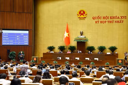 L'Assemblée nationale adopte la Loi sur l'état civil (amendée). Photo : VNA