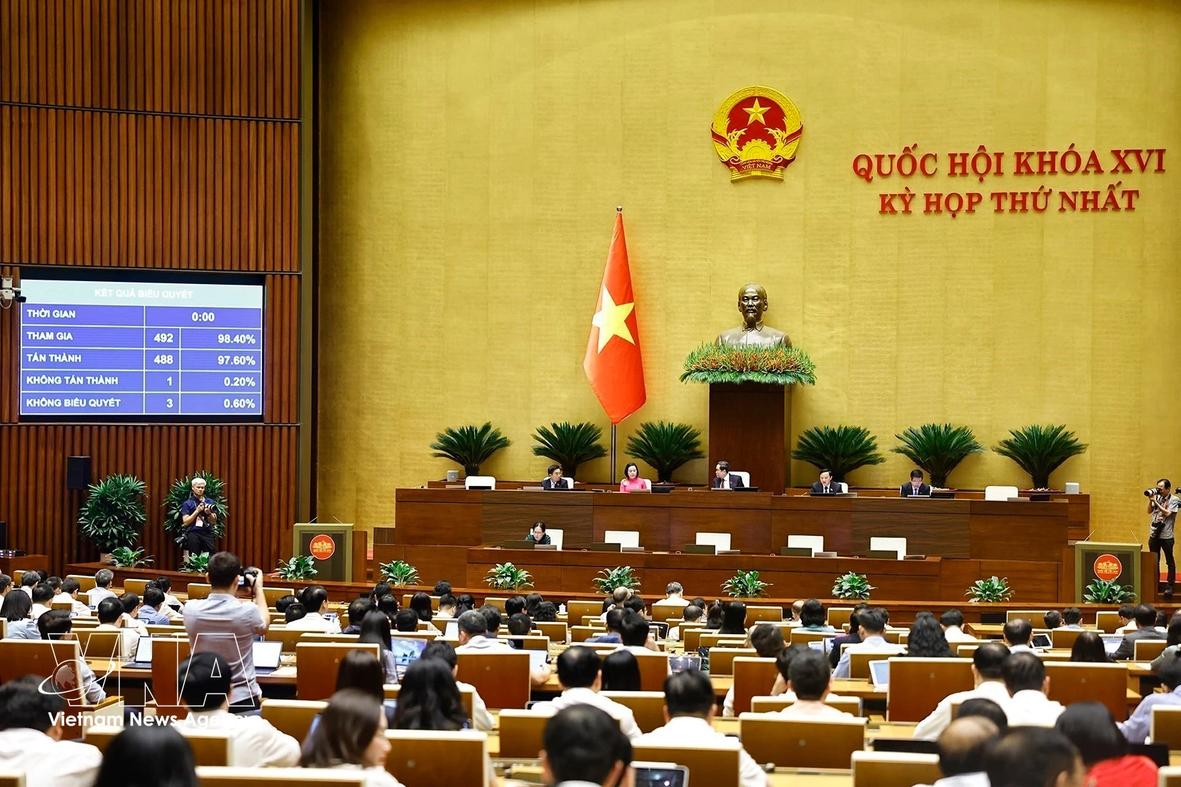 L'Assemblée nationale adopte la Loi sur l'état civil (amendée). Photo : VNA