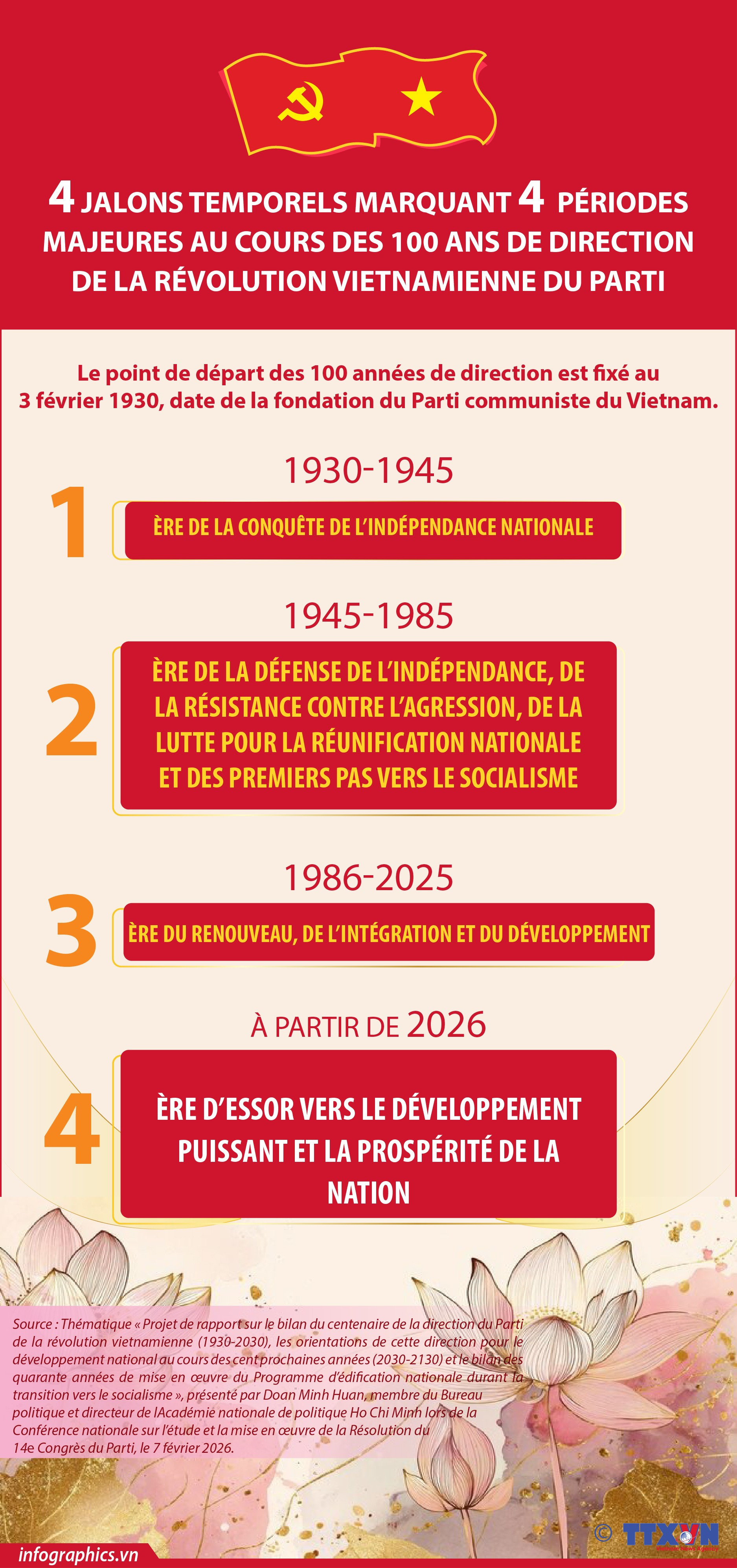 2026-02-08-vn-dang-100y-4kynguyen-v05-h84-h84.jpg