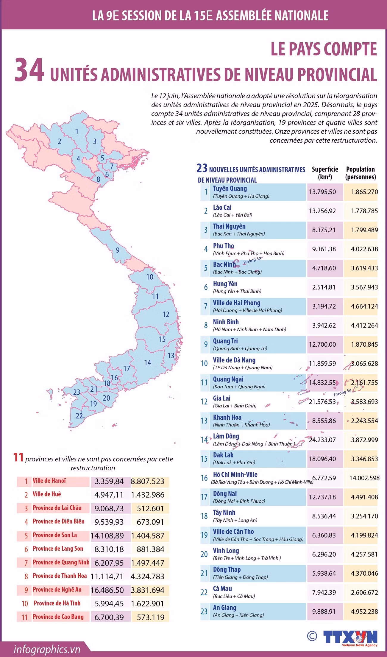 2025-6-10-vn-dt-ds-34-tinh-k-v09-ngoc-ngoc-1.jpg