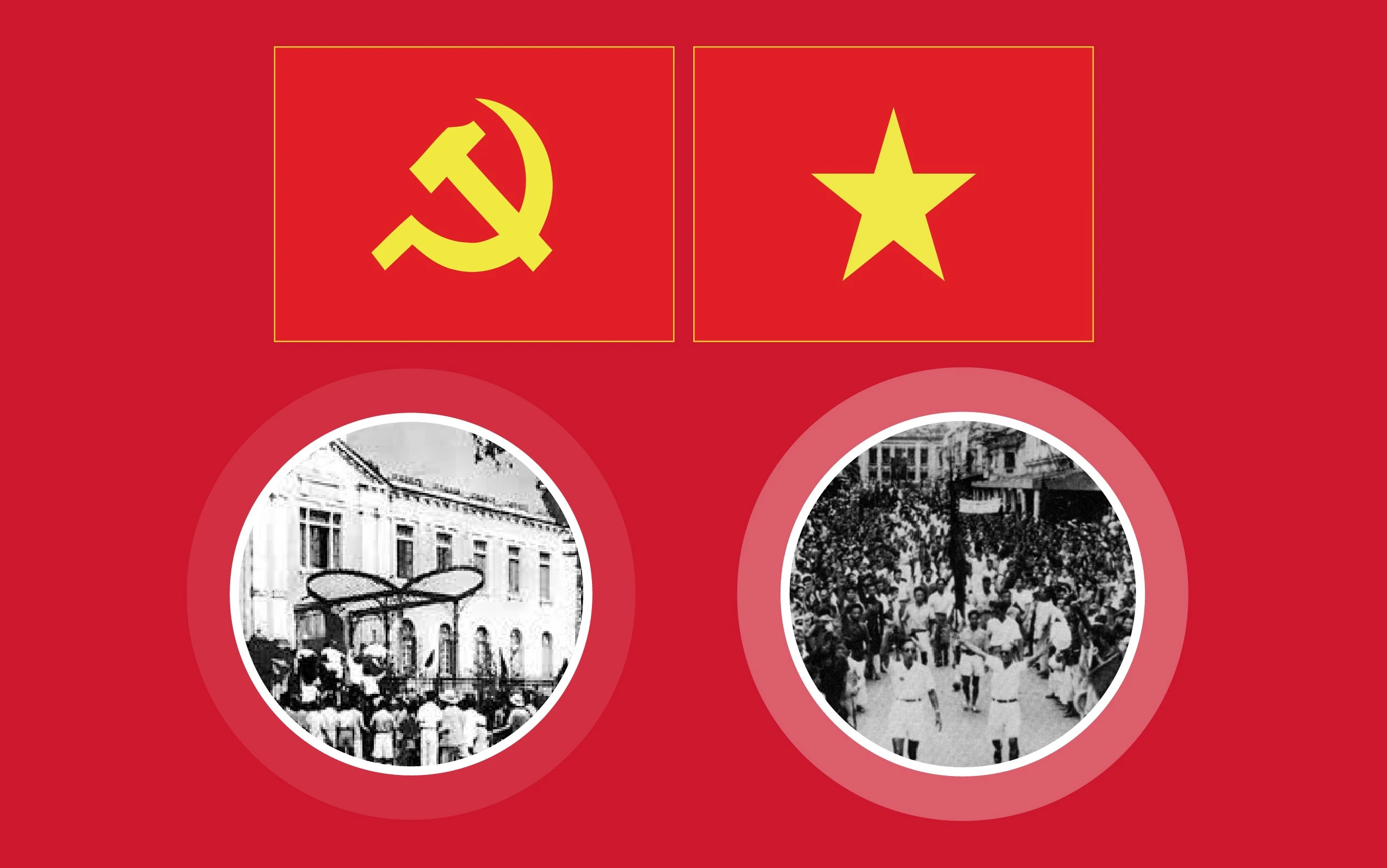 La direction habile et éclairée du Parti, facteur décisif de la victoire de la Révolution d’Août 1945 